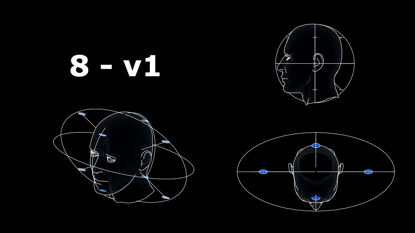 8 points de Mesures de la zone d'écoute by Andy Mac Door
